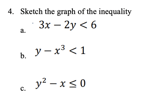 4. Sketch the graph of the inequality
Зх — 2у < 6
-
а.
ь у—х3 < 1
b.
y2 – x < 0
с.
