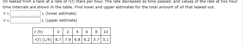 Oil leaked from a tank at a rate of r(t) liters per hour. The rate decreased as time passed, and values of the rate at two hour
time intervals are shown in the table. Find lower and upper estimates for the total amount of oil that leaked out.
|L (lower estimate)
|L (upper estimate)
t (h)
0 2
4
6
8 10
r(t) (L/h) | 8.7 7.9 6.8 6.2 5.7 5.1
