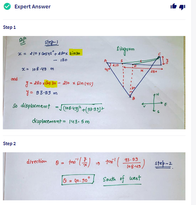 Expert Answer
Step 1
step-!
x= R10x Cas4s°+ & 8ox sin30
Diagram
180
R10
x= 108 49 m
280
ond
* = 280 x Cas 30 - 210 x Sin (45)
130
y= 93.99 m
So displacmemt -S(108-49² +(93-99)2
displacement = 143.5m
Step 2
direction
93.99
step-2
l08.49
0 = 40.90
South of west
