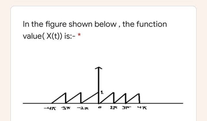 In the figure shown below, the function
value( X(t)) is:- *
