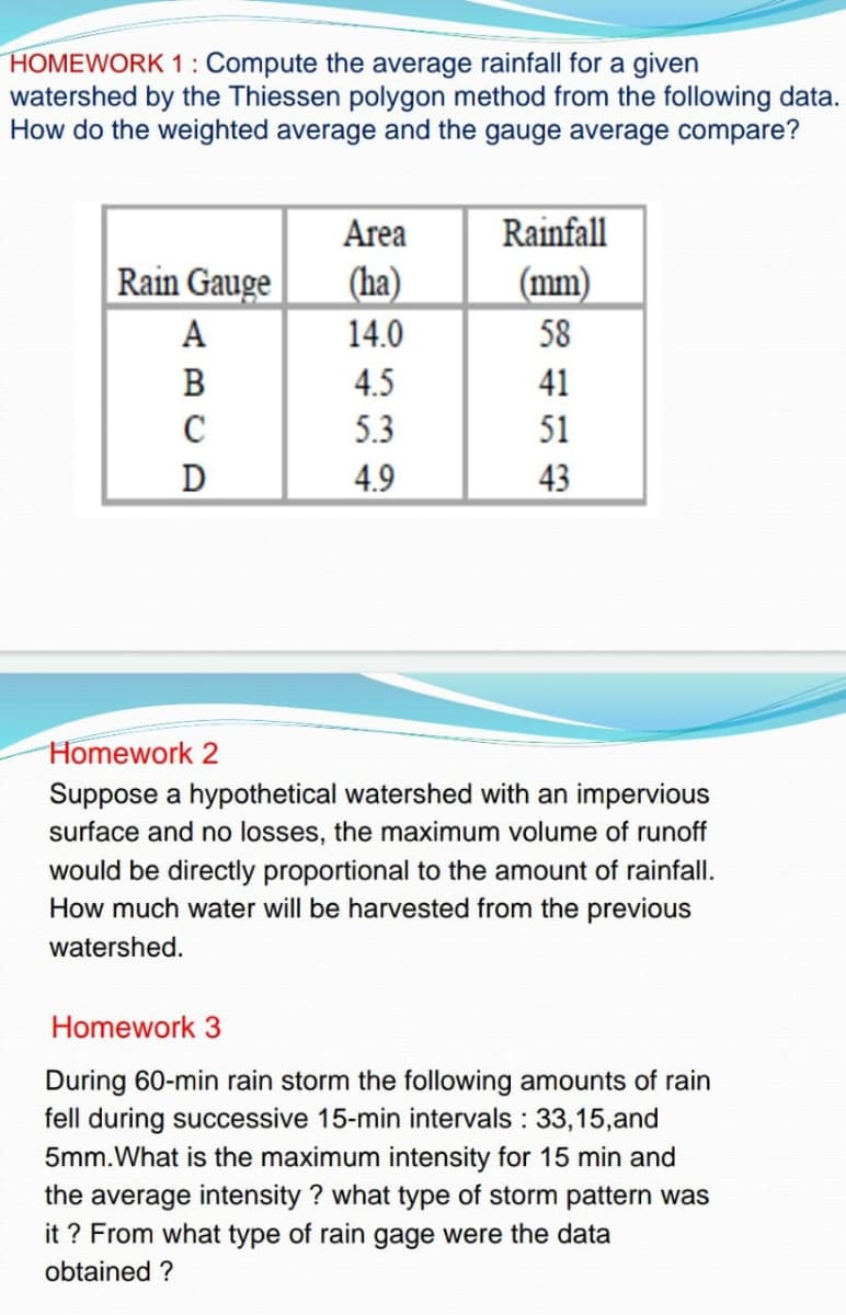 HOMEWORK 1: Compute the average rainfall for a given
watershed by the Thiessen polygon method from the following data.
How do the weighted average and the gauge average compare?
Area
Rainfall
Rain Gauge
(ha)
(mm)
14.0
58
4.5
41
5.3
51
D
4.9
43
Homework 2
Suppose a hypothetical watershed with an impervious
surface and no losses, the maximum volume of runoff
would be directly proportional to the amount of rainfall.
How much water will be harvested from the previous
watershed.
Homework 3
During 60-min rain storm the following amounts of rain
fell during successive 15-min intervals : 33,15,and
5mm.What is the maximum intensity for 15 min and
the average intensity ? what type of storm pattern was
it ? From what type of rain gage were the data
obtained ?
ABCA
