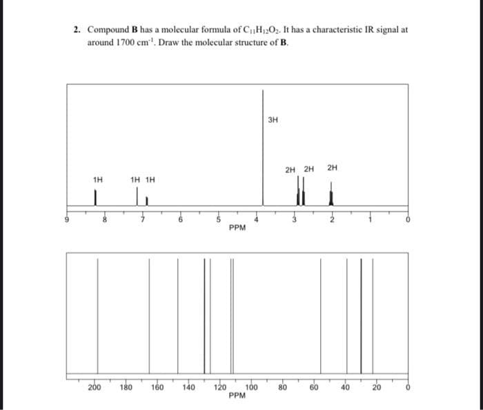 2. Compound B has a molecular formula of C₁H₁2O₂. It has a characteristic IR signal at
around 1700 cm³¹. Draw the molecular structure of B.
3H
1H
1H 1H
L
200
180
160 140
PPM
120
PPM
100
2H 2H
80
60
2H
40
20