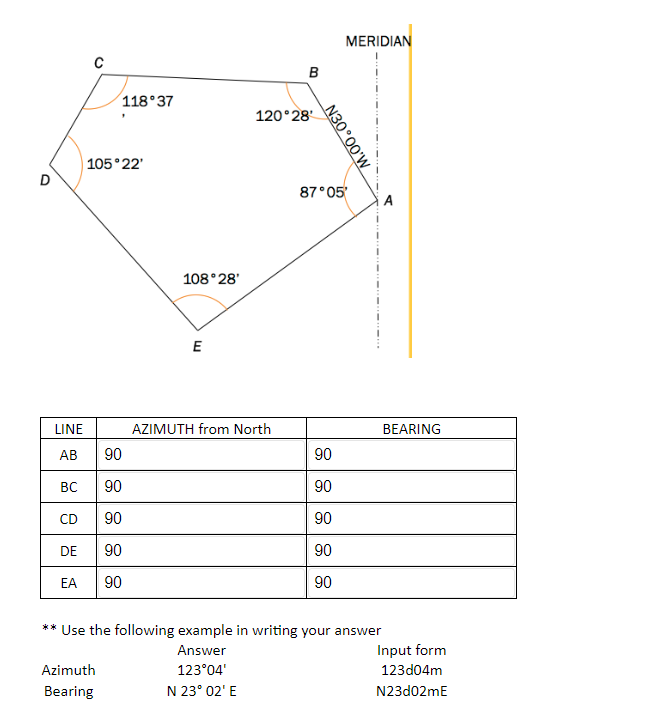 D
C
105°22'
LINE
AB
90
BC
90
CD
90
DE
90
EA 90
118°37
Azimuth
Bearing
108° 28'
E
B
120°28¹
AZIMUTH from North
N30°00'W
MERIDIAN
87°05'
90
90
90
90
90
** Use the following example in writing your answer
Answer
123°04'
N 23° 02' E
A
BEARING
Input form
123d04m
N23d02mE