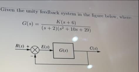 Fiven the unity feedback system in the figure below, where:.
K(s+6)
8.
G(s) =
(s+2)(s2 +10s+ 29)
