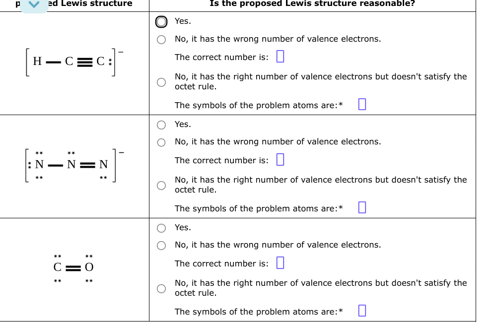 P
ed Lewis structure
H-C
=N
: 0:
||
:O:
Is the proposed Lewis structure reasonable?
Yes.
No, it has the wrong number of valence electrons.
The correct number is:
No, it has the right number of valence electrons but doesn't satisfy the
octet rule.
The symbols of the problem atoms are:*
Yes.
No, it has the wrong number of valence electrons.
The correct number is:
No, it has the right number of valence electrons but doesn't satisfy the
octet rule.
The symbols of the problem atoms are:*
Yes.
No, it has the wrong number of valence electrons.
The correct number is:
No, it has the right number of valence electrons but doesn't satisfy the
octet rule.
The symbols of the problem atoms are:* 0