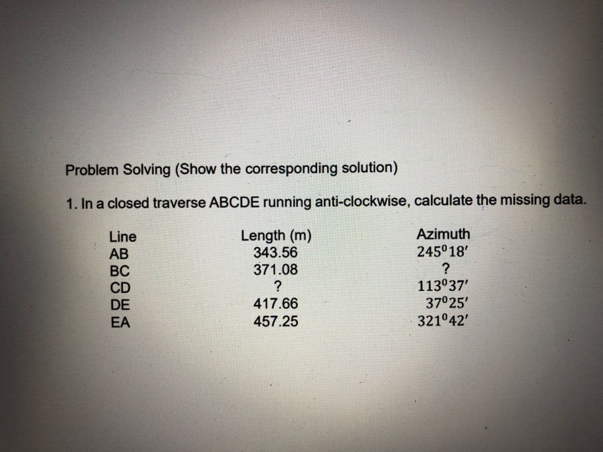 Problem Solving (Show the corresponding solution)
1. In a closed traverse ABCDE running anti-clockwise, calculate the missing data.
Azimuth
Length (m)
343.56
371.08
Line
245° 18'
АВ
BC
CD
DE
113°37'
37025'
321°42'
417.66
EA
457.25
