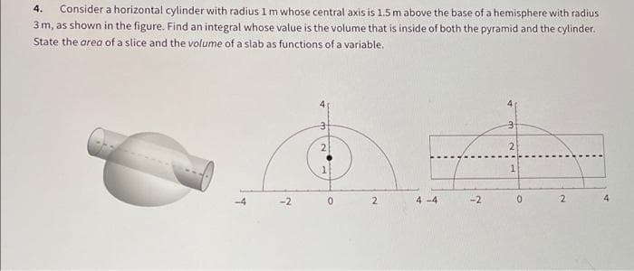 4.
Consider a horizontal cylinder with radius 1 m whose central axis is 1.5 m above the base of a hemisphere with radius
3m, as shown in the figure. Find an integral whose value is the volume that is inside of both the pyramid and the cylinder.
State the area of a slice and the volume of a slab as functions of a variable.
3
-4
-2
2
4 -4
-2
2.
