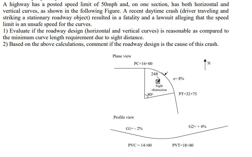 A highway has a posted speed limit of 50mph and, on one section, has both horizontal and
vertical curves, as shown in the following Figure. A recent daytime crash (driver traveling and
striking a stationary roadway object) resulted in a fatality and a lawsuit alleging that the speed
limit is an unsafe speed for the curves.
1) Evaluate if the roadway design (horizontal and vertical curves) is reasonable as compared to
the minimum curve length requirement due to sight distance.
2) Based on the above calculations, comment if the roadway design is the cause of this crash.
Plane view
PC=16+00
Profile view
G1=-2%
24ft
Sight
obstruction
80⁰
PVC = 14+00
e= 8%
PT=32+75
G2= + 4%
PVT=18+80
N