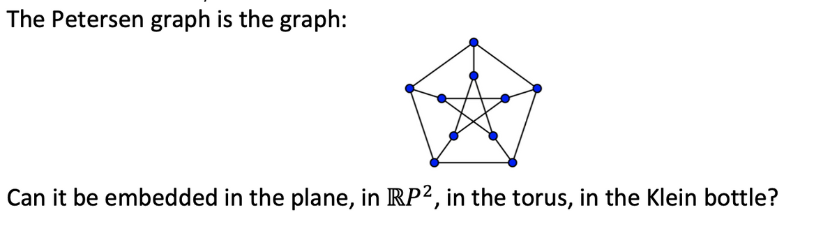 The Petersen graph is the graph:
Can it be embedded in the plane, in RP2, in the torus, in the Klein bottle?
