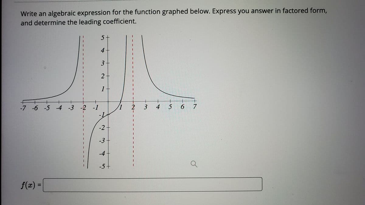 Write an algebraic expression for the function graphed below. Express you answer in factored form,
and determine the leading coefficient.
5+
4+
1
-7 -6 -5 -4 -3
-2 -1
3
4
-2+
-3+
-4+
-5+
f(x) = |
%3D
2.
