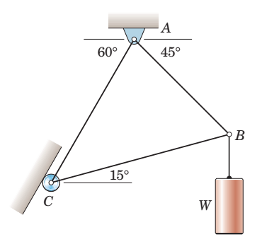 A
60°
45°
B
15°
W
