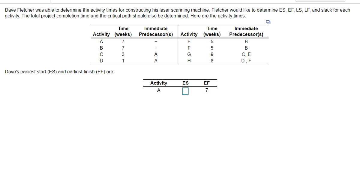 Dave Fletcher was able to determine the activity times for constructing his laser scanning machine. Fletcher would like to determine ES, EF, LS, LF, and slack for each
activity. The total project completion time and the critical path should also be determined. Here are the activity times:
Time
Immediate
Time
Immediate
Activity (weeks)
Predecessor(s)
Activity
(weeks)
Predecessor(s)
A
7
E
B
7
3
A
G
9
C, E
1
A
H
8
D, F
Dave's earliest start (ES) and earliest finish (EF) are:
Activity
ES
EF
A
7
