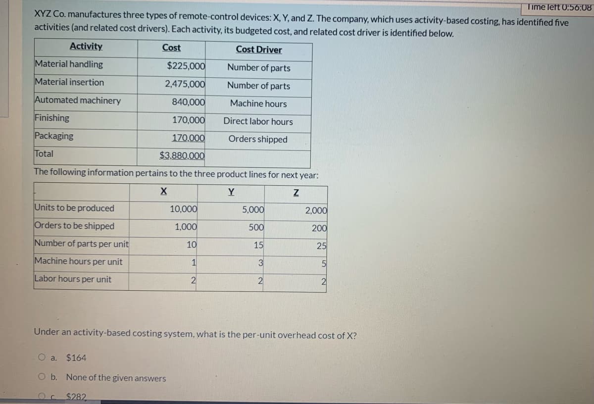 Time left 0:56:08
XYZ Co. manufactures three types of remote-control devices: X, Y, and Z. The company, which uses activity-based costing, has identified five
activities (and related cost drivers). Each activity, its budgeted cost, and related cost driver is identified below.
Activity
Cost
Cost Driver
Material handling
$225,000
Number of parts
Material insertion
2,475,000
Number of parts
Automated machinery
840,000
Machine hours
Finishing
170,000
Direct labor hours
Packaging
170,000
Orders shipped
Total
$3,880.000
The following information pertains to the three product lines for next year:
Y
Units to be produced
10,000
5,000
2,000
Orders to be shipped
1,000
500
200
Number of parts per unit
10
15
25
Machine hours per unit
1
Labor hours per unit
2
Under an activity-based costing system, what is the per-unit overhead cost of X?
O a.
$164
Ob.
None of the given answers
$282
