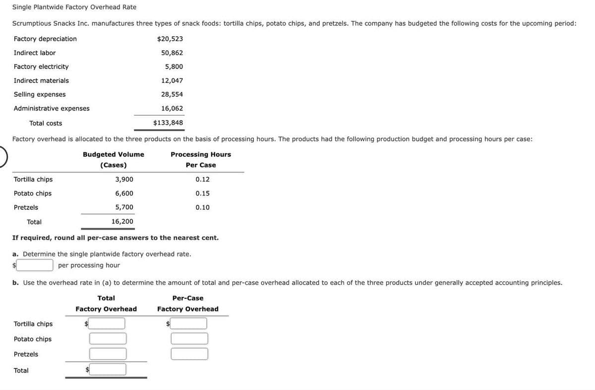 Single Plantwide Factory Overhead Rate
Scrumptious Snacks Inc. manufactures three types of snack foods: tortilla chips, potato chips, and pretzels. The company has budgeted the following costs for the upcoming period:
Factory depreciation
$20,523
Indirect labor
50,862
5,800
12,047
28,554
16,062
$133,848
Factory electricity
Indirect materials
Selling expenses
Administrative expenses
Total costs
Factory overhead is allocated to the three products on the basis of processing hours. The products had the following production budget and processing hours per case:
Budgeted Volume
(Cases)
Tortilla chips
Potato chips
Pretzels
Tortilla chips
Potato chips
Total
If required, round all per-case answers to the nearest cent.
a. Determine the single plantwide factory overhead rate.
$
per processing hour
Pretzels
3,900
6,600
5,700
16,200
b. Use the overhead rate in (a) to determine the amount of total and per-case overhead allocated to each of the three products under generally accepted accounting principles.
Per-Case
Factory Overhead
$
Total
$
Processing Hours
Per Case
Total
Factory Overhead
0.12
0.15
0.10