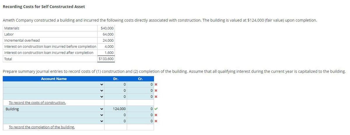 Recording Costs for Self Constructed Asset
Ameth Company constructed a building and incurred the following costs directly associated with construction. The building is valued at $124,000 (fair value) upon completion.
Materials
Labor
Incremental overhead
Interest on construction loan incurred before completion
Interest on construction loan incurred after completion
Total
Account Name
Prepare summary journal entries to record costs of (1) construction and (2) completion of the building. Assume that all qualifying interest during the current year is capitalized to the building.
Dr.
To record the costs of construction.
Building
$40,000
64,000
24,000
To record the completion of the building.
4,000
1,600
$133,600
V
V
0
0
0
124,000
0
0
Cr.
0x
0x
0x
0✔
0x
0x