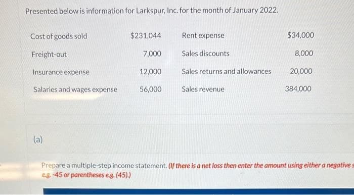 Presented below is information for Larkspur, Inc. for the month of January 2022.
Cost of goods sold
Freight-out
Insurance expense
Salaries and wages expense
(a)
$231,044
7,000
12,000
56,000
Rent expense
Sales discounts
Sales returns and allowances
Sales revenue
$34,000
8,000
20,000
384.000
Prepare a multiple-step income statement. (If there is a net loss then enter the amount using either a negative s
eg.-45 or parentheses e.g. (45).)