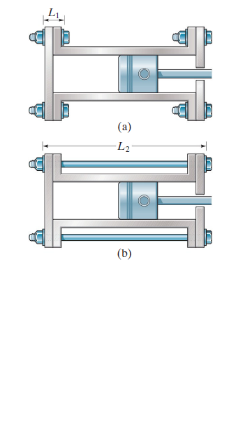 (a)
-L2
