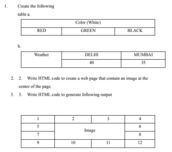 1.
Create the following
table a.
Color (White)
RED
GREEN
BLACK
b.
Weather
DELHI
MUMBAI
40
35
2. 2. Write HTML code to create a web page that contain an image at the
center of the page.
3. 3. Write HTML code to generate following output
3
4
5
Image
7
8
9.
10
11
12
