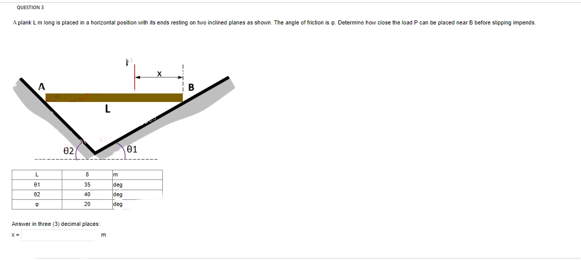 QUESTION 3
A plank L m long is placed in a horizontal position with its ends resting on two inclined planes as shown. The angle of friction is p. Determine how close the load P can be placed near B before slipping impends.
A
x =
L
81
82
02
8
35
40
20
Answer in three (3) decimal places:
L
m
m
deq
deg
deg
01
B