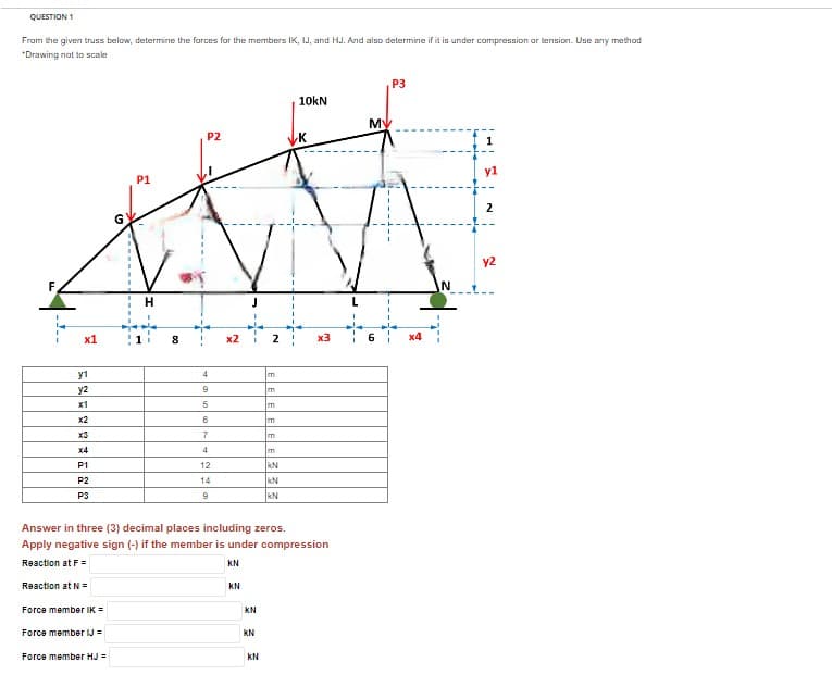 QUESTION 1
From the given truss below, determine the forces for the members IK, IJ, and HJ. And also determine if it is under compression or tension. Use any method
*Drawing not to scale
x1
y1
y2
x1
x2
x4
P1
P2
P3
P1
H
8
P2
4
9
5
6
7
4
12
14
9
x2
KN
KN
2
KN
m
Im
m
m
m
KN
KN
KN
Answer in three (3) decimal places including zeros.
Apply negative sign (-) if the member is under compression
Reaction at F=
KN
Reaction at N =
KN
Force member IK =
Force member IJ =
Force member HJ =
10kN
x3
I
M
P3
x4
N
2
y2