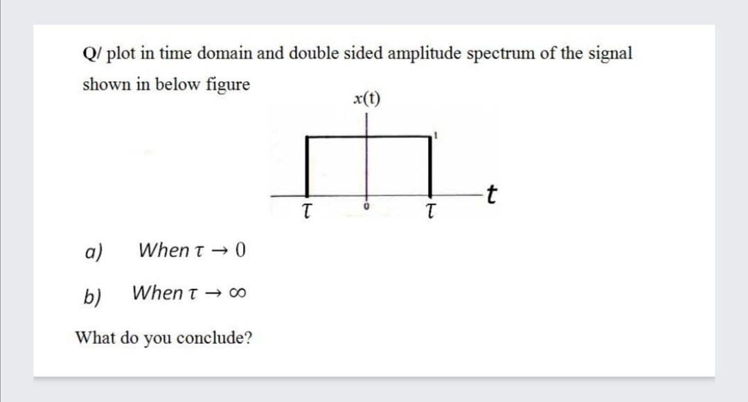 Q/ plot in time domain and double sided amplitude spectrum of the signal
shown in below figure
x(t)
-t
a)
When t -
b)
When t → o
What do
you
conclude?
