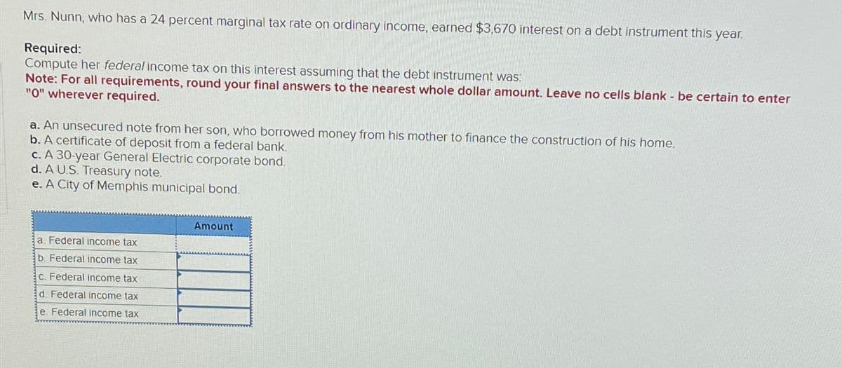 Mrs. Nunn, who has a 24 percent marginal tax rate on ordinary income, earned $3,670 interest on a debt instrument this year.
Required:
Compute her federal income tax on this interest assuming that the debt instrument was:
Note: For all requirements, round your final answers to the nearest whole dollar amount. Leave no cells blank - be certain to enter
"0" wherever required.
a. An unsecured note from her son, who borrowed money from his mother to finance the construction of his home.
b. A certificate of deposit from a federal bank.
c. A 30-year General Electric corporate bond.
d. A U.S. Treasury note.
e. A City of Memphis municipal bond.
a. Federal income tax
b. Federal income tax
c. Federal income tax
d. Federal income tax
e. Federal income tax
Amount