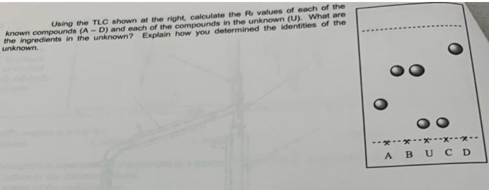 Using the TLC shown at the right, calculate the Rr values of each of the
known compounds (A-D) and each of the compounds in the unknown (U). What are
the ingredients in the unknown? Explain how you determined the identities of the
unknown.
--*--*--*--*--*--
ABUC D