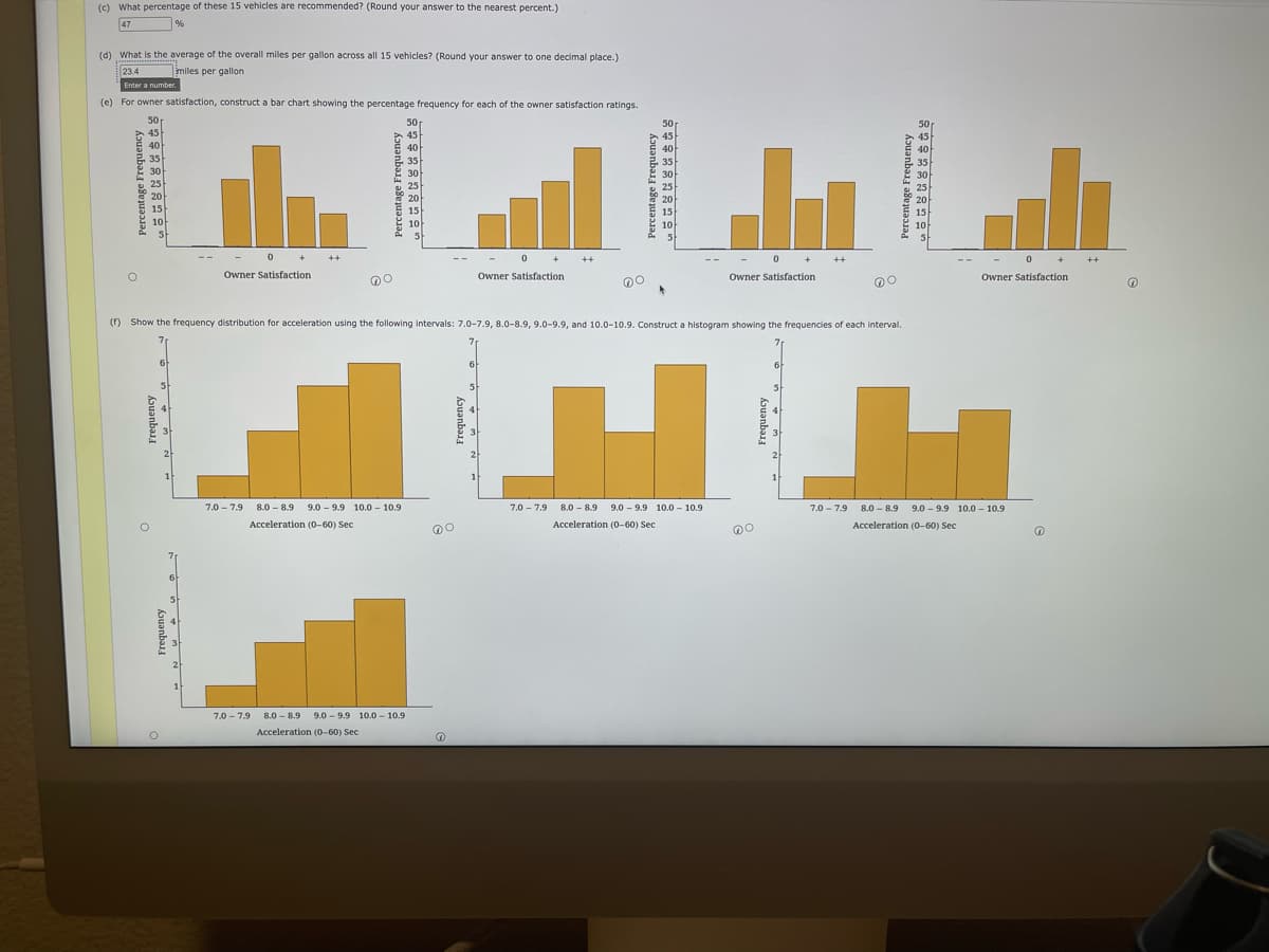 (c) What percentage of these 15 vehicles are recommended? (Round your answer to the nearest percent.)
47
(d) What is the average of the overall miles per gallon across all 15 vehicles? (Round your answer to one decimal place.)
23.4
miles per gallon
Enter a number.
(c) For owner satisfaction, construct a bar chart showing the percentage frequency for each of the owner satisfaction ratings.
50
* 45
40
50r
50
50
45
40
45
45
40
40
35
35
35
30
30
30
25
20
20
15
15
10
10
0 +
++
+
0 +
++
++
++
Owner Satisfaction
Owner Satisfaction
Owner Satisfaction
Owner Satisfaction
(f) Show the frequency distribution for acceleration using the following intervals: 7.0-7.9, 8.0-8.9, 9.0-9.9, and 10.0-10.9. Construct a histogram showing the frequencies of each interval.
6
6
4
1
1
7.0 - 7.9
8.0 - 8.9
9.0 - 9.9 10.0- 10.9
7.0 - 7.9
8.0 - 8.9
9.0 - 9.9 10.0 - 10.9
7.0 - 7.9
8.0 - 8.9
9.0 - 9.9 10.0 – 10.9
Acceleration (0-60) Sec
Acceleration (0-60) Sec
Acceleration (0-60) Sec
6
1
7.0 - 7.9 8.0 - 8.9 9.0 - 9.9 10.0 - 10.9
Acceleration (0-60) Sec
Percentage Frequency
Percentage Frequency
Frequency
Percentage Frequency
Frequency
Percentage Frequency
