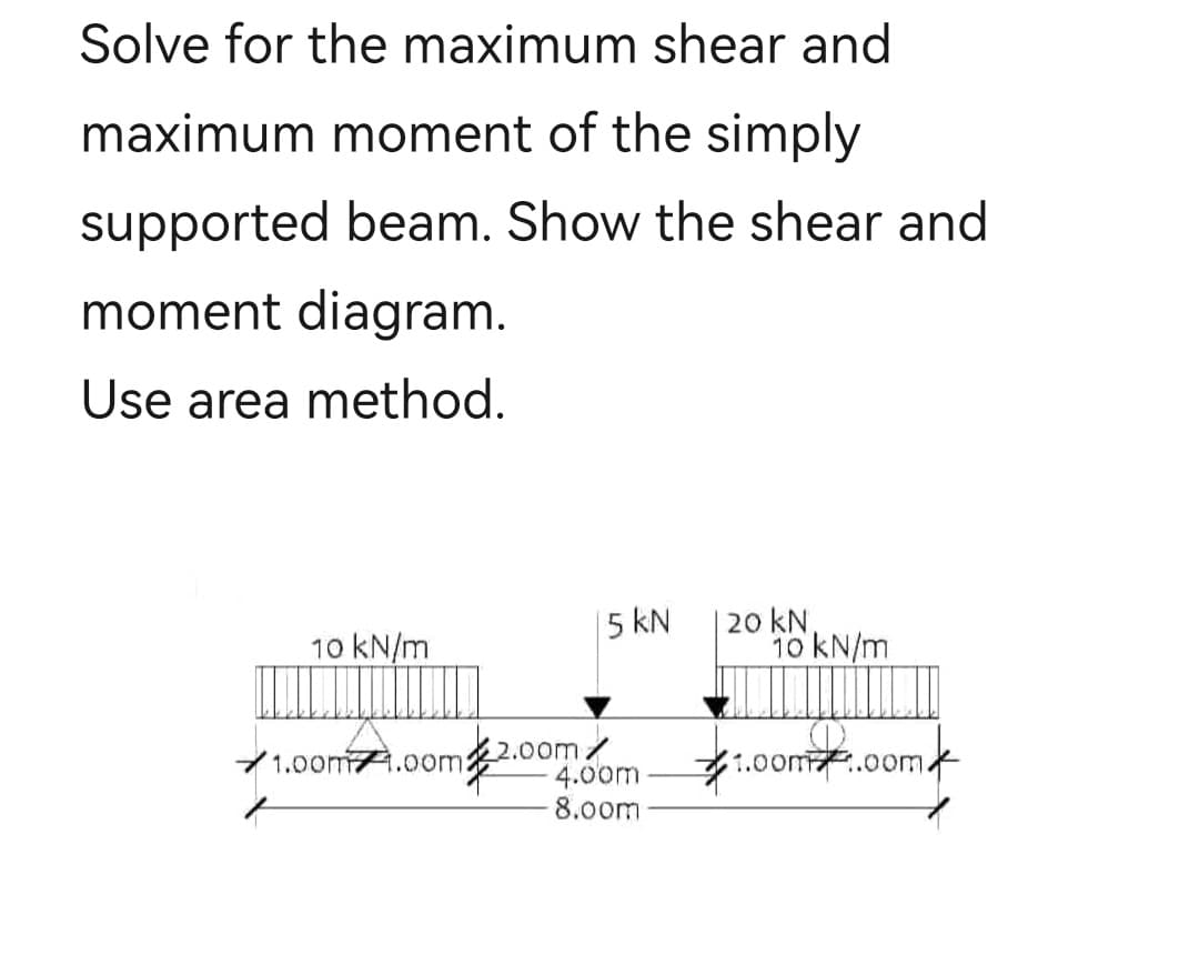 Solve for the maximum shear and
maximum moment of the simply
supported beam. Show the shear and
moment diagram.
Use area method.
10 kN/m
1.00m1.00m2
5 kN
20 kN.
10 kN/m
Q
4.00m $1.00m:.00m.
8.00m
£2.00m/