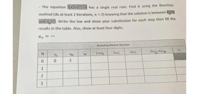 The equation f(x)=ex -x has a single real root. Find it using the Bisection
method (do at least 2 iterations, n = 2) knowing that the solution is between
and 2. Write the law and show your substitution for each step then fill the
results in the table. Also, show at least four digits.
Xy=
-
N
0
1
2
3
"L
0
"u
2
Bracketing Method: Bisection
PIN) L
160
f(x)
(31)