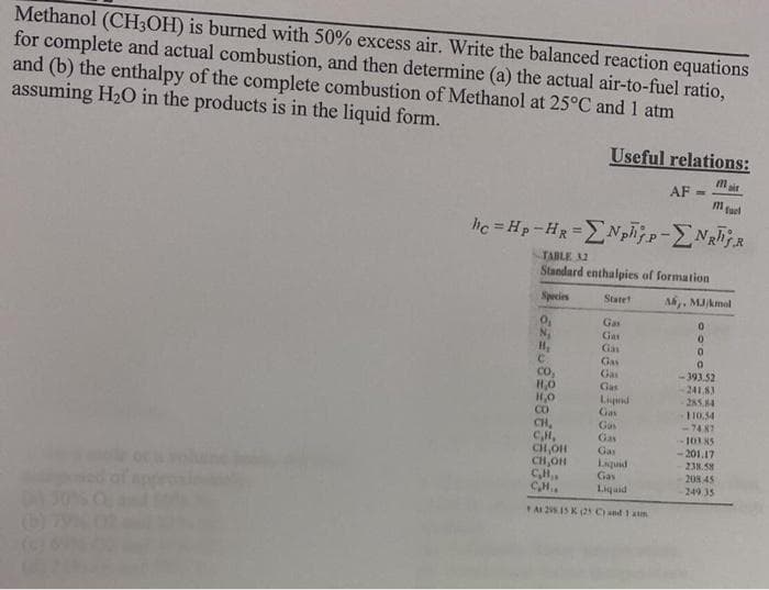 Methanol (CH3OH) is burned with 50% excess air. Write the balanced reaction equations
for complete and actual combustion, and then determine (a) the actual air-to-fuel ratio,
and (b) the enthalpy of the complete combustion of Methanol at 25°C and 1 atm
assuming H₂O in the products is in the liquid form.
N₁
hc=Hp-HR=Nphp-ENRIR
TABLE 32
Standard enthalpies of formation
Species
State!
0₁
Gas
Gav
Ga
Gas
Gas
Gas
H₁
C.
Co,
но
1,0
CO
Useful relations:
Mair
123 ful
C,H,
CH,OH
CH,OH
Liqind
Gas
Gas
Gas
Gas
Liquid
Gas
Liquid
AF
C₂B₁
сн..
At 298.15 K (25 C) and 1 aus
Ah,, MJ/kmol
0
0
0
0
-393.52
241.83
285.84
110.54
-74.87
-101.85
-201.17
238.58
208.45
249.35