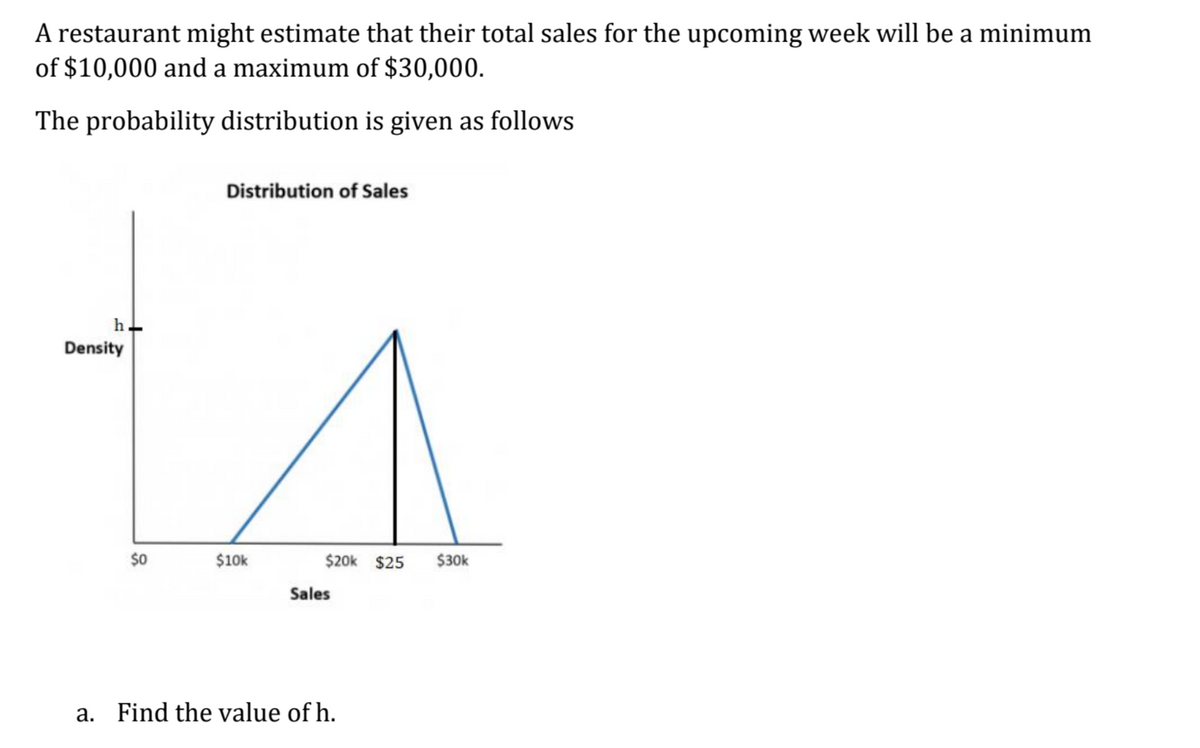 A restaurant might estimate that their total sales for the upcoming week will be a minimum
of $10,000 and a maximum of $30,000.
The probability distribution is given as follows
Distribution of Sales
h
Density
$0
$10k
$20k $25
$30k
Sales
a. Find the value of h.
