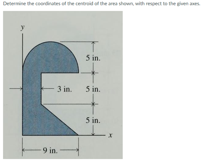 Determine the coordinates of the centroid of the area shown, with respect to the given axes.
y
5 in.
3 in.
5 in.
5 in.
9 in. -
