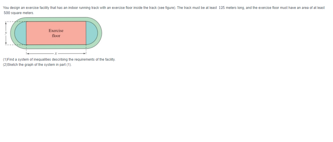 You design an exercise facility that has an indoor running track with an exercise floor inside the track (see figure). The track must be at least 125 meters long, and the exercise floor must have an area of at least
500 square meters.
Exercise
floor
(1)Find a system of inequalities describing the requirements of the facility.
(2)Sketch the graph of the system in part (1).
