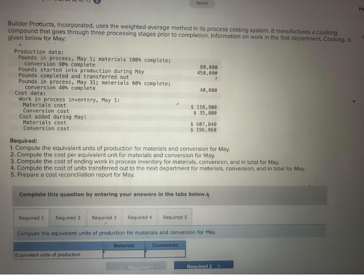 Builder Products, Incorporated, uses the weighted-average method in its process costing system. It manufactures a caulking
compound that goes through three processing stages prior to completion. Information on work in the first department, Cooking, is
given below for May:
Production data:
Pounds in process, May 1; materials 100% complete;
conversion 90% complete
Pounds started into production during May
Pounds completed and transferred out
Pounds in process, May 31; materials 60% complete;
conversion 40% complete
Cost data:
Work in process inventory, May 1:
Materials cost
Conversion cost
Cost added during May:
Materials cost
Conversion cost
Required
Required: Required 3
Required:
1. Compute the equivalent units of production for materials and conversion for May.
2. Compute the cost per equivalent unit for materials and conversion for May.
Saved
3. Compute the cost of ending work in process inventory for materials, conversion, and in total for May.
4. Compute the cost of units transferred out to the next department for materials, conversion, and in total for May.
5. Prepare a cost reconciliation report for May.
Required 4 Required 5
Equivalent units of production
Complete this question by entering your answers in the tabs below.
80,000
450,000
?
Materials
40,000
Conversion
$ 116,900
$ 35,800
Required 1
$ 607,840
$ 196,960
Compute the equivalent units of production for materials and conversion for May.
Required 2 >
He