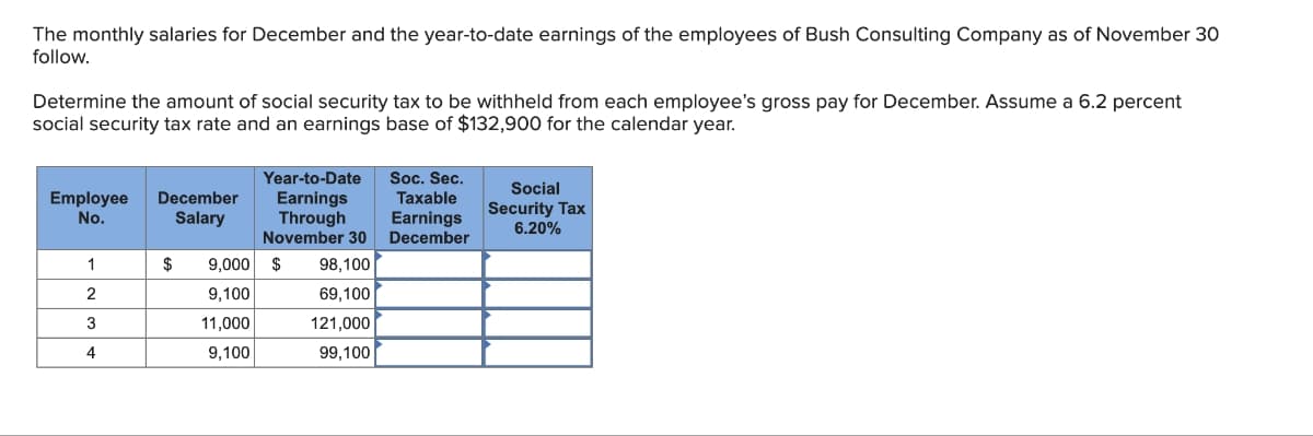 The monthly salaries for December and the year-to-date earnings of the employees of Bush Consulting Company as of November 30
follow.
Determine the amount of social security tax to be withheld from each employee's gross pay for December. Assume a 6.2 percent
social security tax rate and an earnings base of $132,900 for the calendar year.
Employee
No.
1
2
3
4
December
Salary
Soc. Sec.
Taxable
Earnings
November 30 December
98,100
69,100
121,000
99,100
Year-to-Date
Earnings
Through
$ 9,000 $
9,100
11,000
9,100
Social
Security Tax
6.20%