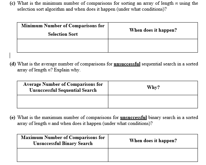 (c) What is the minimum number of comparisons for sorting an array of length n using the
selection sort algorithm and when does it happen (under what conditions)?
Minimum Number of Comparisons for
When does it happen?
Selection Sort
|
(d) What is the average number of comparisons for unsuccessful sequential search in a sorted
array of length n? Explain why.
Average Number of Comparisons for
Unsuccessful Sequential Search
Why?
(e) What is the maximum number of comparisons for unsuccessful binary search in a sorted
array of length n and when does it happen (under what conditions)?
Maximum Number of Comparisons for
Unsuccessful Binary Search
When does it happen?
