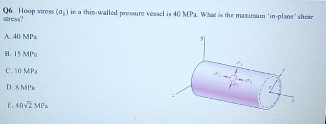 Q6. Hoop stress (0₁) in a thin-walled pressure vessel is 40 MPa. What is the maximum 'in-plane' shear
stress?
A. 40 MPa
B. 15 MPa
C. 10 MPa
D. 8 MPa
E. 40√2 MPa
ofi
$₁