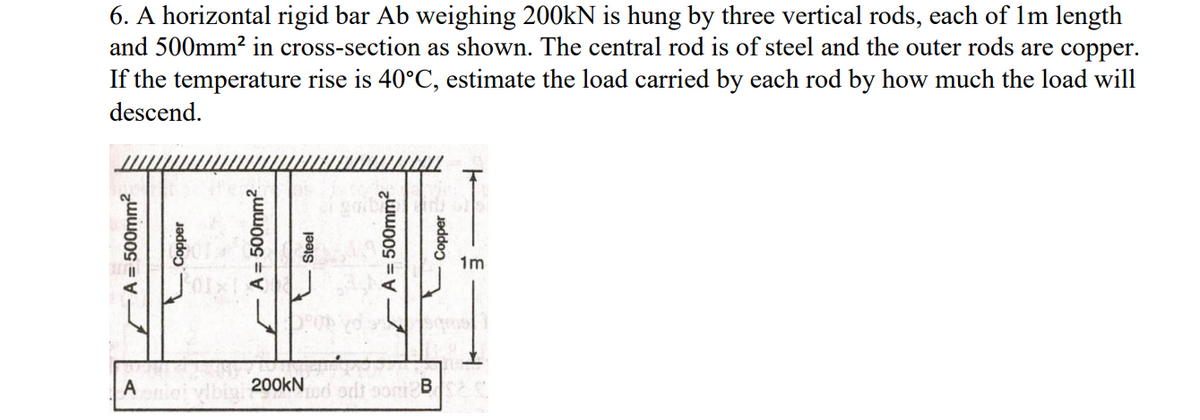 6. A horizontal rigid bar Ab weighing 200kN is hung by three vertical rods, each of Im length
and 500mm2 in cross-section as shown. The central rod is of steel and the outer rods are copper.
If the temperature rise is 40°C, estimate the load carried by each rod by how much the load will
descend.
1m
Stabe
A
200kN
odt soni B
A = 500mm2
L. Copper
A = 500mm2
A = 500mm2
L Copper
