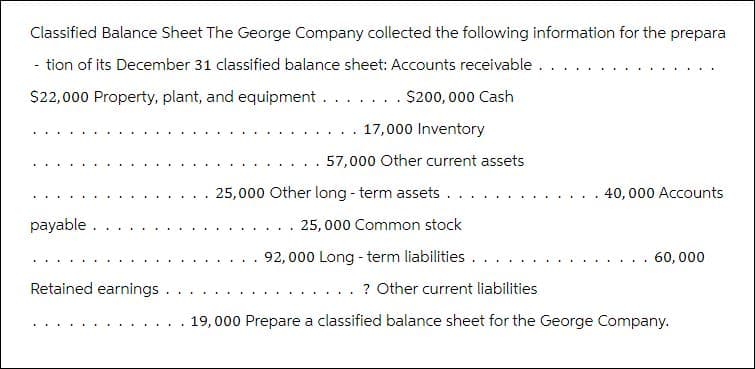 Classified Balance Sheet The George Company collected the following information for the prepara
- tion of its December 31 classified balance sheet: Accounts receivable ..
$22,000 Property, plant, and equipment. .
. . $200,000 Cash
payable.
Retained earnings
17,000 Inventory
57,000 Other current assets
25,000 Other long-term assets ..
25,000 Common stock
92,000 Long-term liabilities.
40,000 Accounts
60,000
. ? Other current liabilities
19,000 Prepare a classified balance sheet for the George Company.