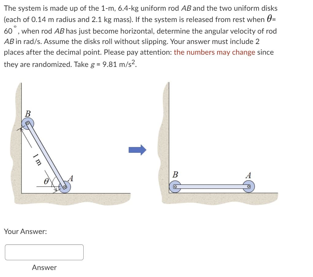 The system is made up of the 1-m, 6.4-kg uniform rod AB and the two uniform disks
(each of 0.14 m radius and 2.1 kg mass). If the system is released from rest when =
60°, when rod AB has just become horizontal, determine the angular velocity of rod
AB in rad/s. Assume the disks roll without slipping. Your answer must include 2
places after the decimal point. Please pay attention: the numbers may change since
they are randomized. Take g = 9.81 m/s².
B
m
Your Answer:
Answer
B