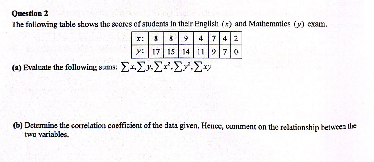 Question 2
The following table shows the scores of students in their English (x) and Mathematics (y) exam.
88 94 742
y: 17 15 14 11 9 7 0
X:
(a) Evaluate the following sums: Ex,y,Ex², Ey², [xy
(b) Determine the correlation coefficient of the data given. Hence, comment on the relationship between the
two variables.