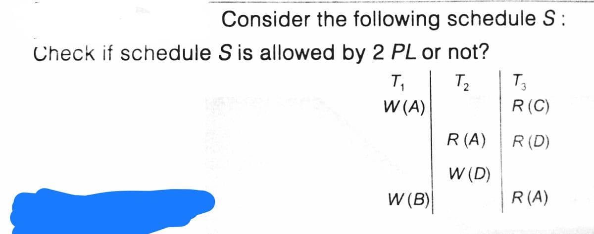 Consider the following schedule S:
Check if schedule S is allowed by 2 PL or not?
T,
T2
T3
W (A)
R (C)
R (A)
R(D)
W (D)
W (B)
R(A)
