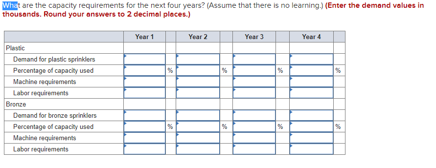 What are the capacity requirements for the next four years? (Assume that there is no learning.) (Enter the demand values in
thousands. Round your answers to 2 decimal places.)
Year 1
Year 2
Year 3
Year 4
Plastic
Demand for plastic sprinklers
Percentage of capacity used
%
%
%
%
Machine requirements
Labor requirements
Bronze
Demand for bronze sprinklers
Percentage of capacity used
%
%
%
Machine requirements
Labor requirements
