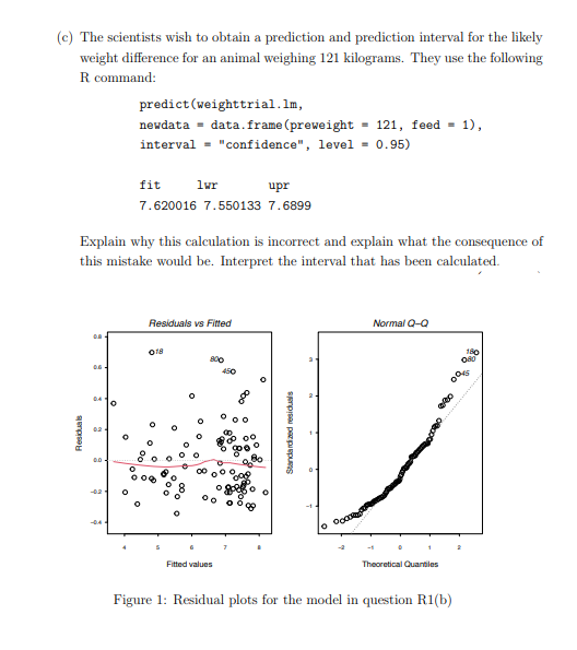 (c) The scientists wish to obtain a prediction and prediction interval for the likely
weight difference for an animal weighing 121 kilograms. They use the following
R command:
predict (weighttrial.lm,
newdata = data.frame (preweight = 121, feed = 1),
interval = "confidence", level = 0.95)
fit
lwr
upr
7.620016 7.550133 7.6899
Explain why this calculation is incorrect and explain what the consequence of
this mistake would be. Interpret the interval that has been calculated.
Residuals vs Fitted
Normal Q-Q
o18
450
04
00
-02
04
o Ocg
Fitted values
Theoretical Quantiles
Figure 1: Residual plots for the model in question R1(b)
Serpise pezpiepuRS
8
gerpseu
