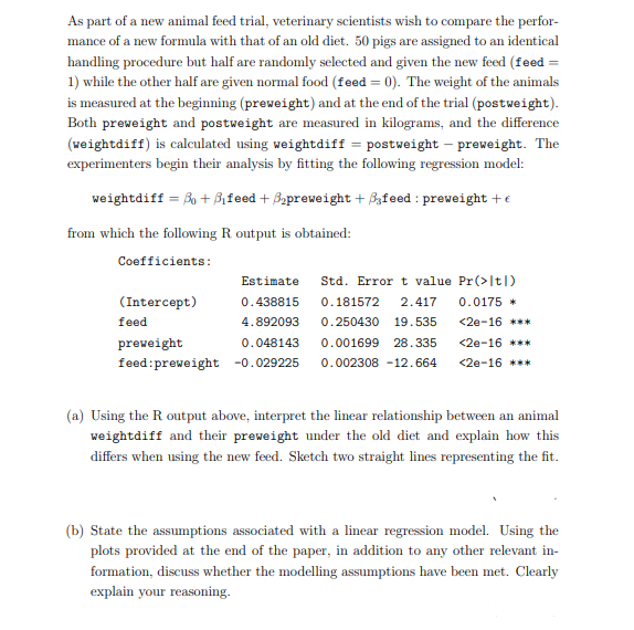 As part of a new animal feed trial, veterinary scientists wish to compare the perfor-
mance of a new formula with that of an old diet. 50 pigs are assigned to an identical
handling procedure but half are randomly selected and given the new feed (feed =
1) while the other half are given normal food (feed = 0). The weight of the animals
is measured at the beginning (preweight) and at the end of the trial (postweight).
Both preweight and postweight are measured in kilograms, and the difference
(veightdiff) is calculated using weightdiff = postweight – preweight. The
experimenters begin their analysis by fitting the following regression model:
weightdiff = B + Bifeed + Bapreweight + Bzfeed : preveight +e
from which the following R output is obtained:
Coefficients:
Estimate
Std. Error t value Pr(>|tI)
(Intercept)
0.438815
0.181572
2.417
0.0175 *
feed
4.892093
0.250430
19.535
<2e-16 ***
preweight
0.048143
0.001699 28.335
<2e-16 ***
feed:preweight -0.029225
0.002308 -12.664
<2e-16 ***
(a) Using the R output above, interpret the linear relationship between an animal
weightdiff and their preweight under the old diet and explain how this
differs when using the new feed. Sketch two straight lines representing the fit.
(b) State the assumptions associated with a linear regression model. Using the
plots provided at the end of the paper, in addition to any other relevant in-
formation, discuss whether the modelling assumptions have been met. Clearly
explain your reasoning.
