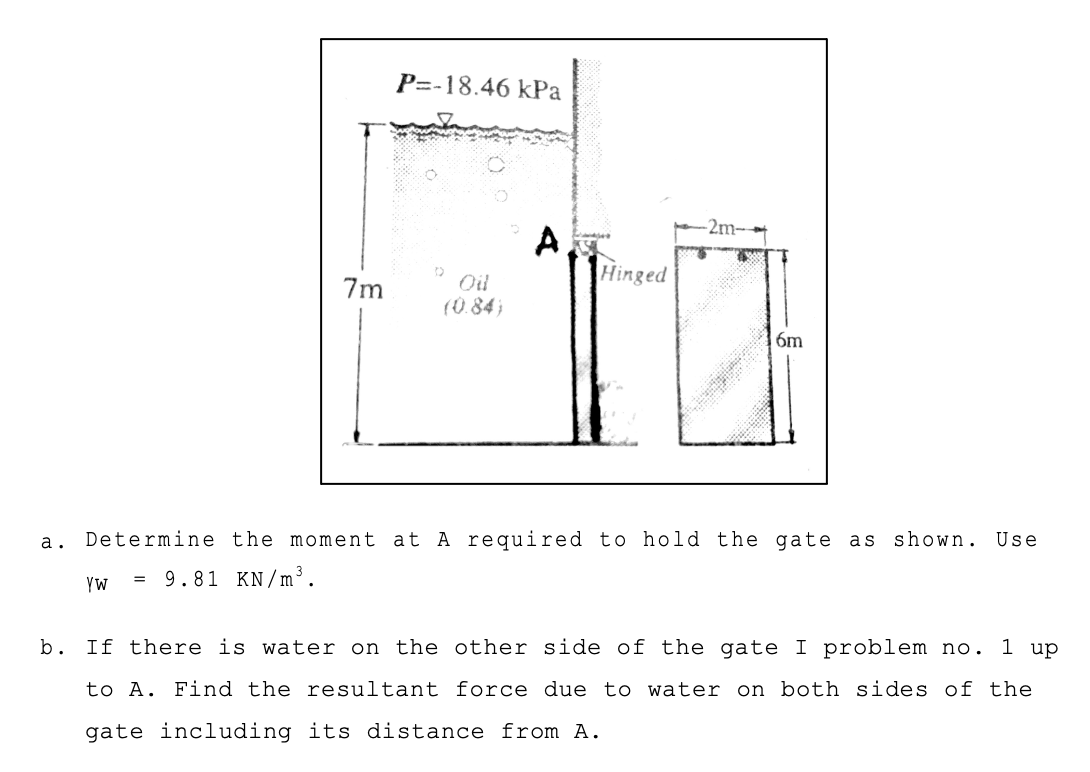 P=-18.46 kPa
-2m-
A.
Hinged
7m
Oil
(0.84;
6m
а.
Determine the moment at A required to hold the gate as shown. Use
YW
= 9.81 KN /m³.
b. If there is water on the other side of the gate I problem no. 1 up
to A. Find the resultant force due to water
on both sides of the
gate including its distance from A.
