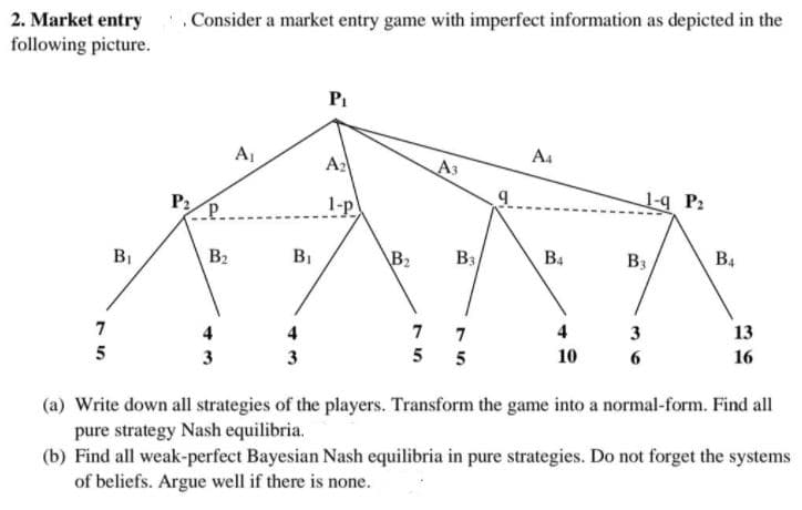 2. Market entry . Consider a market entry game with imperfect information as depicted in the
following picture.
P1
A1
A2
A3
A4
P2
1-p\
1-q P2
BI
B2
В
B2
B3
В
B3
B4
7 7
5 5
7
4
4
4
3
13
5
3
3
10
16
(a) Write down all strategies of the players. Transform the game into a normal-form. Find all
pure strategy Nash equilibria.
(b) Find all weak-perfect Bayesian Nash equilibria in pure strategies. Do not forget the systems
of beliefs. Argue well if there is none.
