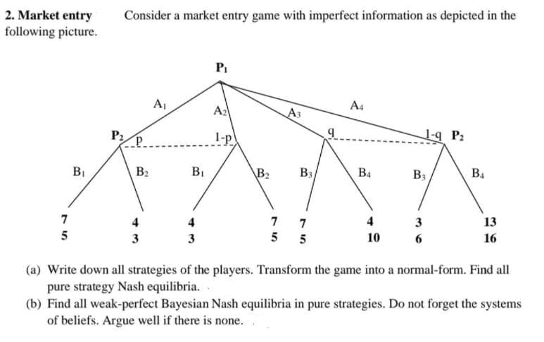 2. Market entry
following picture.
Consider a market entry game with imperfect information as depicted in the
Pi
A,
A4
A2
A3
14 P2
P2
l-p
BỊ
B2
BỊ
B2
B3
B4
B3
B4
4
3
13
7
4
4
5
3
5
10
6
16
3
(a) Write down all strategies of the players. Transform the game into a normal-form. Find all
pure strategy Nash equilibria.
(b) Find all weak-perfect Bayesian Nash equilibria in pure strategies. Do not forget the systems
of beliefs. Argue well if there is none.
