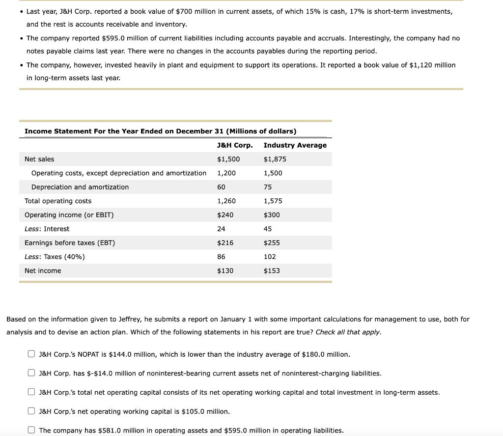 • Last year, J&H Corp. reported a book value of $700 million in current assets, of which 15% is cash, 17% is short-term investments,
and the rest is accounts receivable and inventory.
• The company reported $595.0 million of current liabilities including accounts payable and accruals. Interestingly, the company had no
notes payable claims last year. There were no changes in the accounts payables during the reporting period.
• The company, however, invested heavily in plant and equipment to support its operations. It reported a book value of $1,120 million
in long-term assets last year.
Income Statement For the Year Ended on December 31 (Millions of dollars)
J&H Corp.
$1,500
1,200
60
Net sales
Operating costs, except depreciation and amortization
Depreciation and amortization
Total operating costs
Operating income (or EBIT)
Less: Interest
Earnings before taxes (EBT)
Less: Taxes (40%)
Net income
1,260
$240
24
$216
86
$130
Industry Average
$1,875
1,500
75
1,575
$300
45
$255
102
$153
Based on the information given to Jeffrey, he submits a report on January 1 with some important calculations for management to use, both for
analysis and to devise an action plan. Which of the following statements in his report are true? Check all that apply.
J&H Corp.'s NOPAT is $144.0 million, which is lower than the industry average of $180.0 million.
J&H Corp. has $-$14.0 million of noninterest-bearing current assets net of noninterest-charging liabilities.
J&H Corp.'s total net operating capital consists of its net operating working capital and total investment in long-term assets.
J&H Corp.'s net operating working capital is $105.0 million.
The company has $581.0 million in operating assets and $595.0 million in operating liabilities.